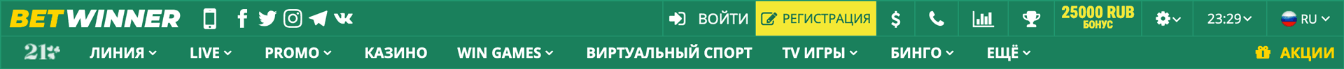 betwinner 2023 casino промокод